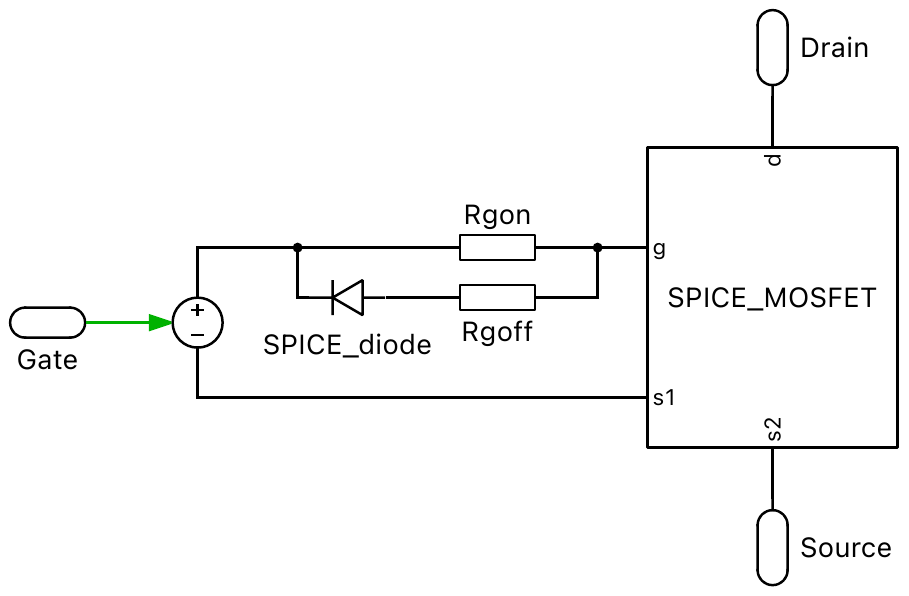 Configuration of the SPICE switches of the DAB.